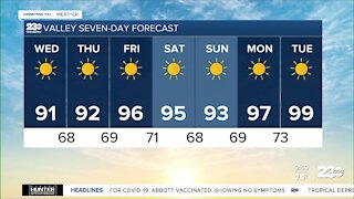 23ABC Weather for Wednesday, Aug. 18, 2021
