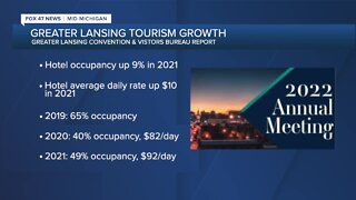 Tourism in the Greater Lansing region is back on the rise