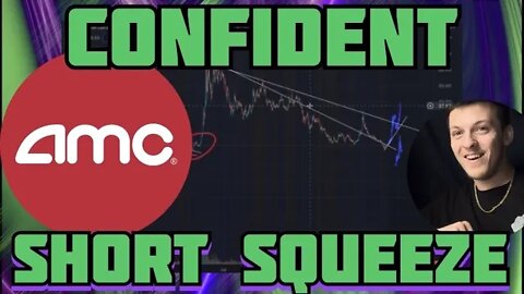 AMC STOCK - PRESSURE BUILD-UP [PRICE PREDICTION]