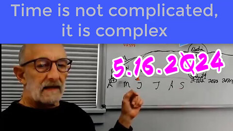 Clif High - Time is not Complicated, It is Complex.