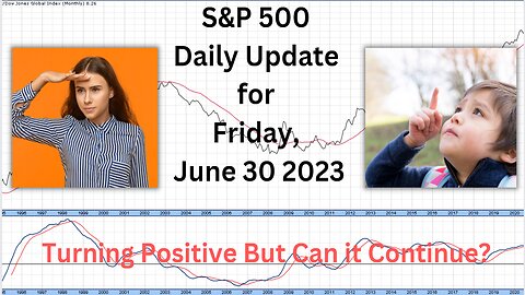 S&P 500 Daily Market Update for Friday June 30, 2023 Condensed Version