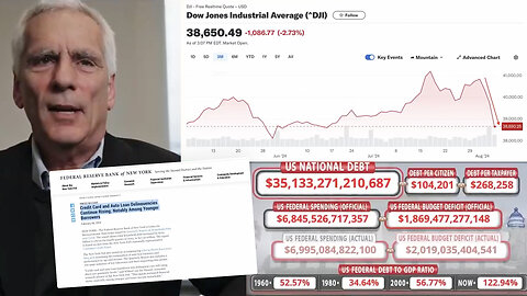 Stock Market Crash | "Since Mid July, Total Market Cap Losses Are In Excess of $5 Trillion Dollar. On Monday the Dow Jones Crashed More Than 2.7%. S&P Dropped 3.1%. Full Time Employment Is Dropping." - Lena Petrova CPA