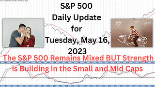 S&P 500 Daily Market Update for Tuesday May 16, 2023