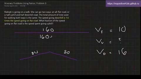 6th Grade Itinerary Problems Using Ratios: Problem 3