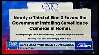 Nearly 1/3 of Gen-Zers are in favor of Gov't installing Surveillance Cameras in homes.