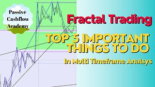 Top 5 Important Things to Know In Fractal Trading Multi-time Frame Price Action Analysis