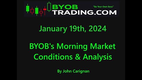 January 19th, 2024 BYOB Morning Market Conditions & Analysis. For educational purposes only.