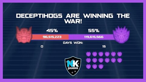 Angry Birds Transformers 2.0 - War Pass S6 - Day 15 Results