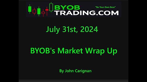 July 31st, 2024 BYOB Market Wrap Up. For educational purposes only.