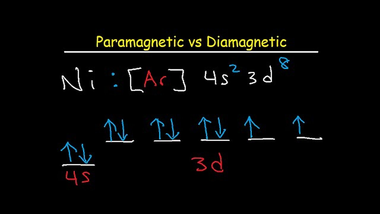 Paramagnetic vs Diamagnetic - Paired vs Unpaired Electrons - Electron ...