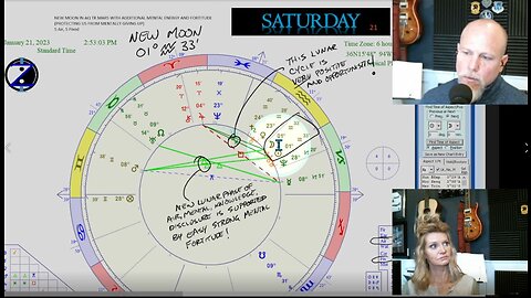 Aquarian New Moon and FIXED Mental Emphasis! How to CIRF 1/19 - 1/25 2023