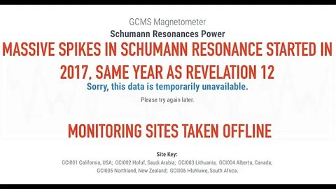 Monitors Taken Offline Again, Schumann Resonance Spikes, Age of Aquarius & Revelation 12