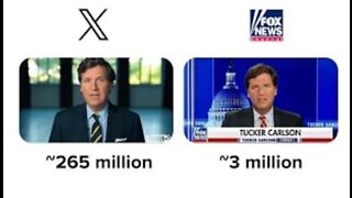 Did Tucker Carlson Destroy Fox News?