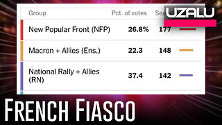 French Fiasco - Faulty System? • Defiant Biden