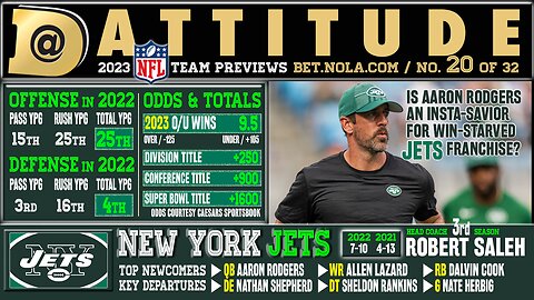 New York Jets preview 2023: Over or Under 9.5 wins?