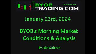 January 23rd, 2024 BYOB Morning Market Conditions & Analysis. For educational purposes only.