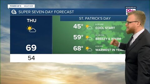 St. Patrick's Day bringing warmth to Cleveland