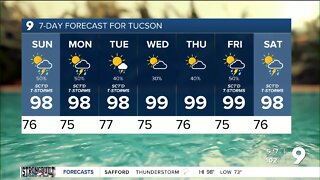 Warm temperatures and active monsoon through the weekend