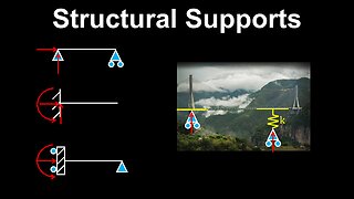 Structural Supports - Structural Engineering