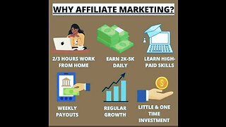 Earn $1000 per week with Affiliate marketing