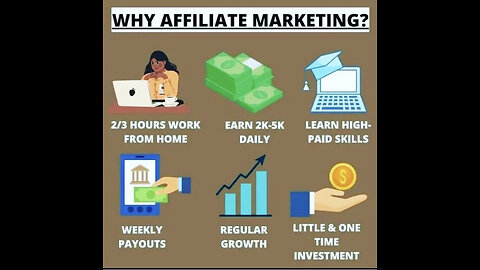 Earn $1000 per week with Affiliate marketing