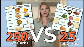 250 Carbs vs 25 Carbs: What They Look Like | How They Affect You