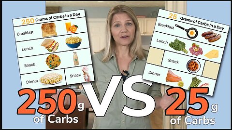 250 Carbs vs 25 Carbs: What They Look Like | How They Affect You