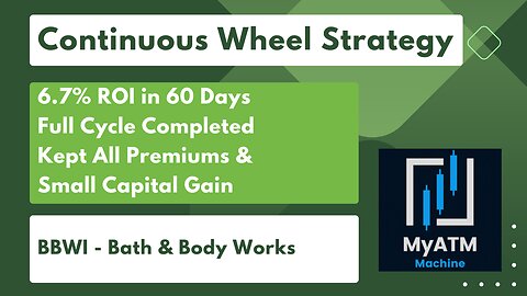 6.7% ROI - Continuous Wheel Strategy - One Full Cycle Completed in Less Than 60 Days -Weekly Options