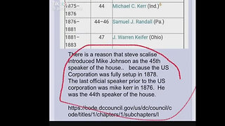 Steven Scalise introduced Mike Johnson the 45th Speaker of the House and not the 118th Interesting