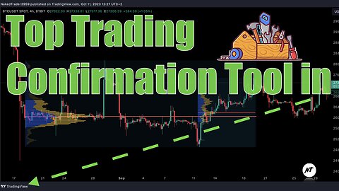 Top trading confirmation tool in TradingView | NakedTrader