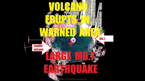 Volcano in M8.0 Warned Area -- Large M6.7 Earthquake in Panama + N. California M4.3