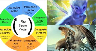 HOW LIFE & WHO WE ENCOUNTER CHANGES IN EACH CYCLE OF THE YUGAS*