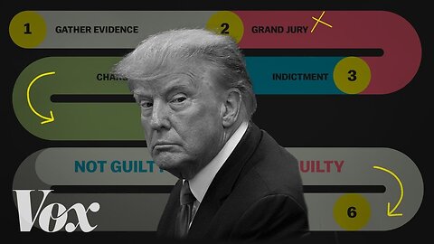 The Trump investigations you should actually care about | The Vox
