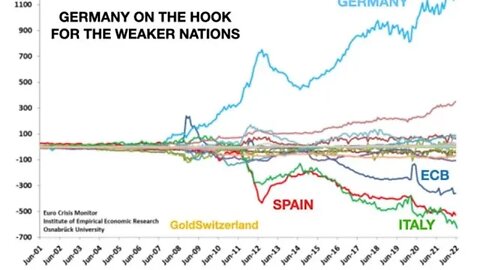 Autumn Of Epic- Higher Inflation, Poverty & Social Unrest