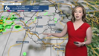 Anna's Monday August 8, 2022 Forecast