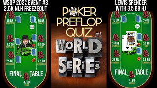 WORLD SERIES OF POKER ICM QUIZ #1 - SHOVE OR FOLD?