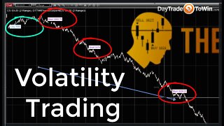 Volatility in the Markets - How Much Money Can You Make?