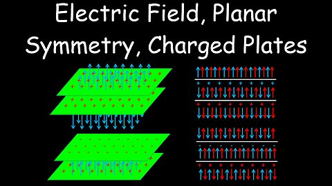 Electric Field, Planar Symmetry, Charged Plates - Physics