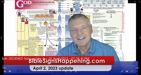 Bible Signs Happening - update April 2, 2023