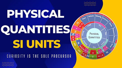 Physical Quantities | Base Quantities | Derive Quantities | SI Units |Base Units | Derive Units