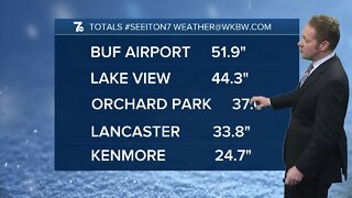 7 Weather 5am update, Wednesday, December 28