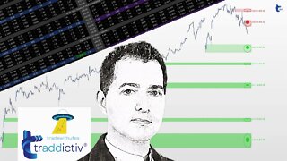 Strategy Trading REPLAY - OPTIONS | 2022 Jun-1