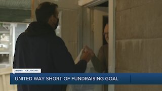 United Way Short of Fundraising Goal