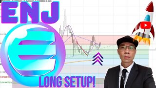 Enjin ($ENJ) - Price Above 200 MA Hourly. Review of Dec. 29th Chart Analysis. 🚀🚀