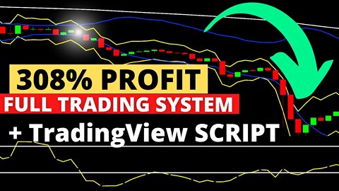 308% Profit in 46 Trades + TradingView Script