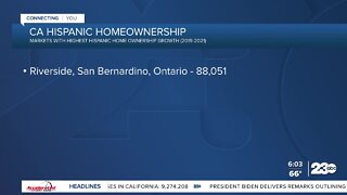 23ABC In-Depth: Top growing CA markets for Hispanic homeownership