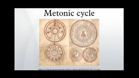 The Metonic Cycle, The Antikythera Mechanism & The Plane Earth’s Formation & Destruction
