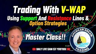 Mastering V WAP Trading - Using Support And Resistance Lines & Option Strategies