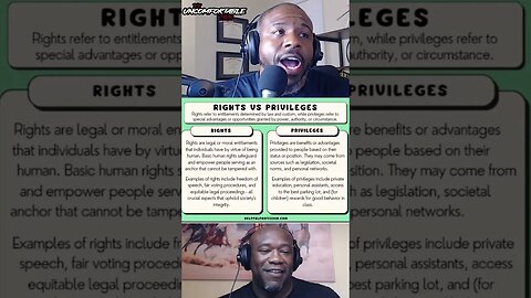 Rights vs Privilege...Do you agree? #theuncomfortabletruth #podcast #viral #shorts