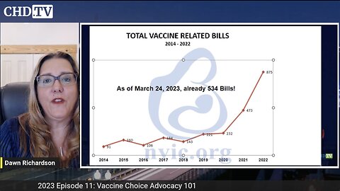 Vaccine Choice Advocacy 101